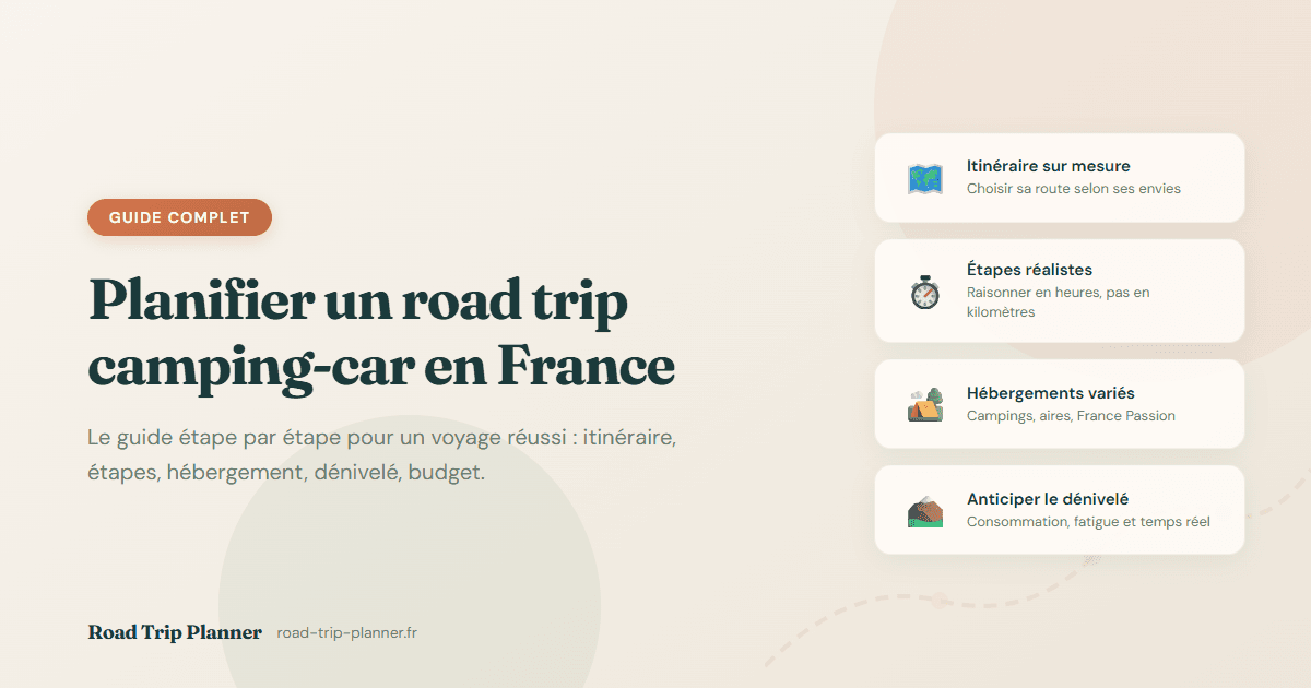 Budget d'un road trip camping-car en France : combien ça coûte vraiment ?