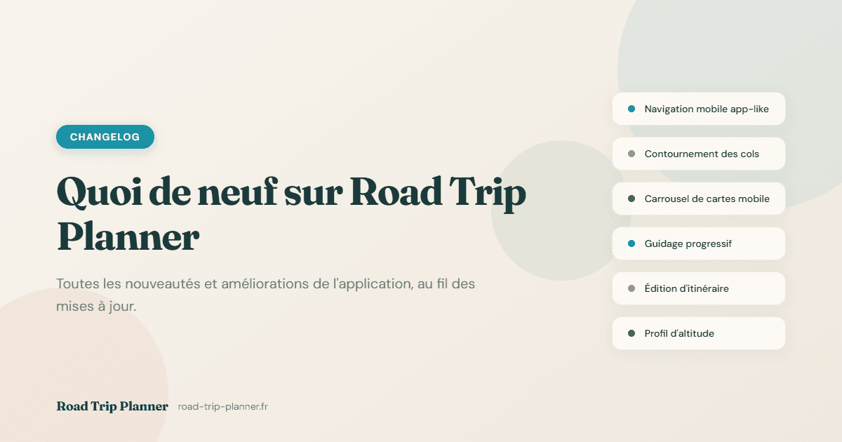 Quoi de neuf sur Road Trip Planner